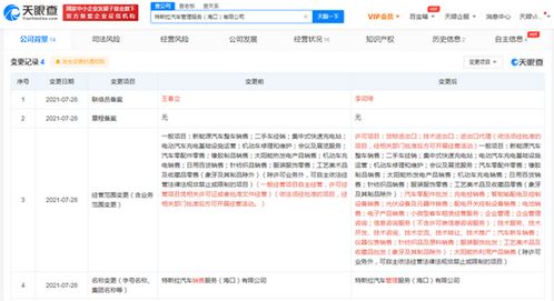 特斯拉关联公司经营范围新增小微型客车租赁经营服务